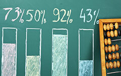 Financial Results<br>財務資訊