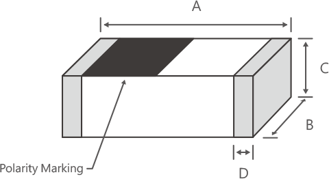 HI0603series