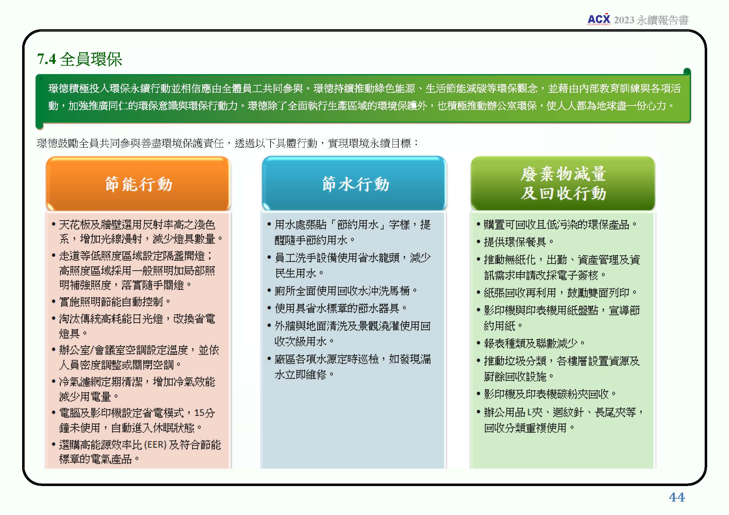 環境保護規劃與管理