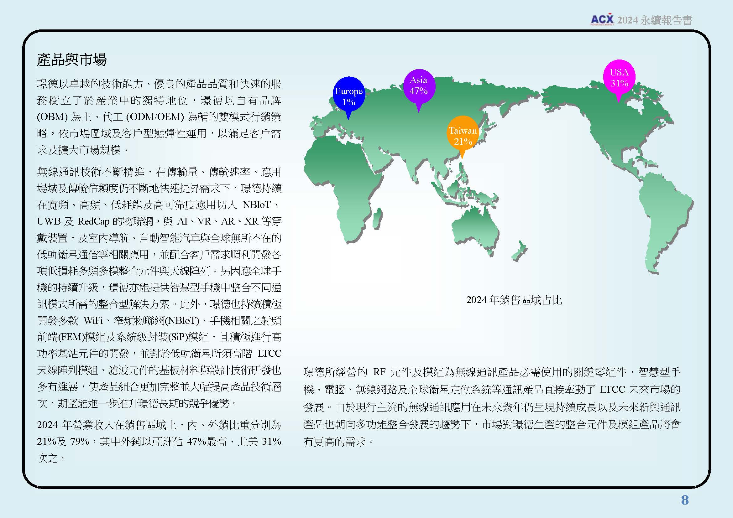 公司概況