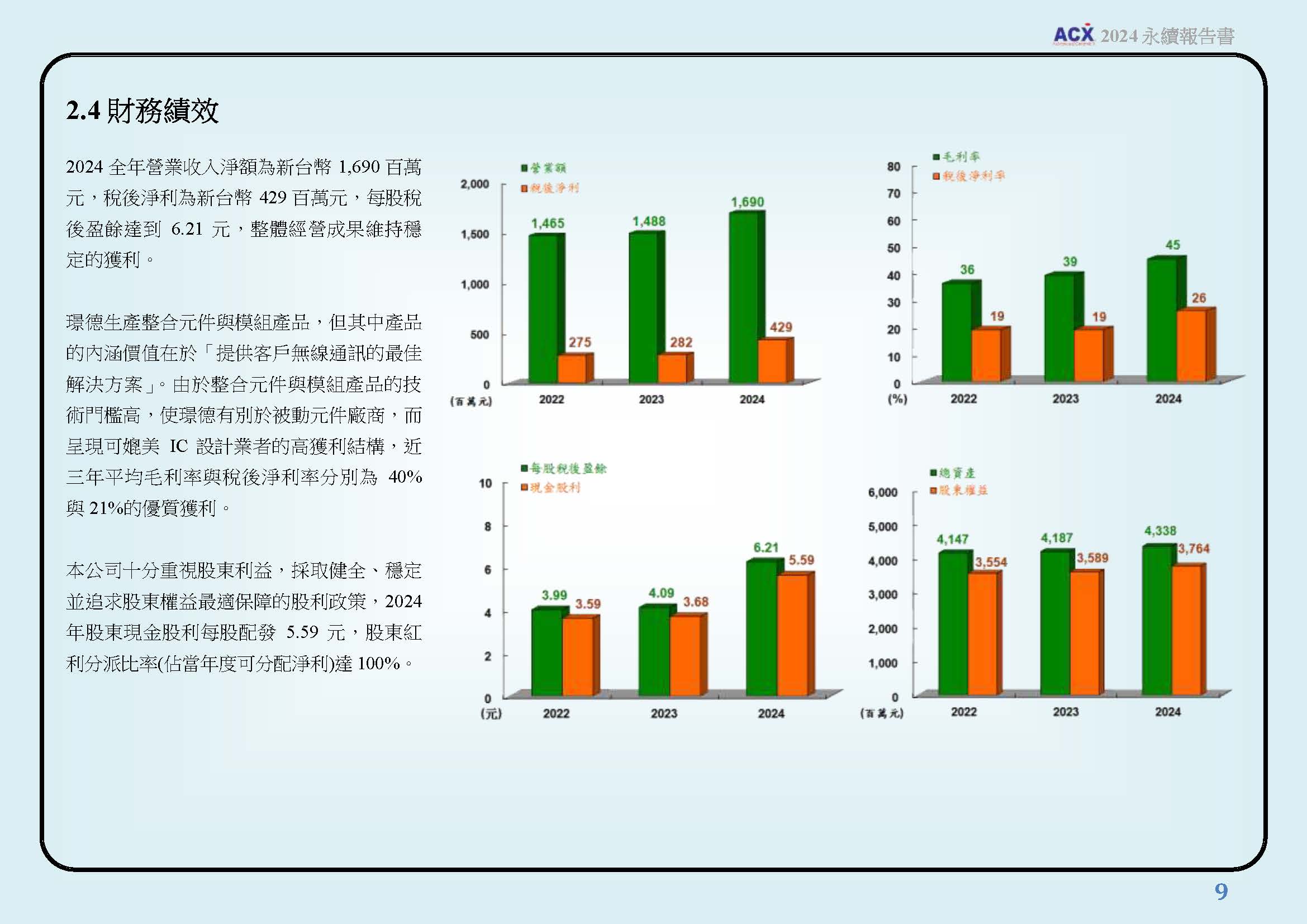 公司概況