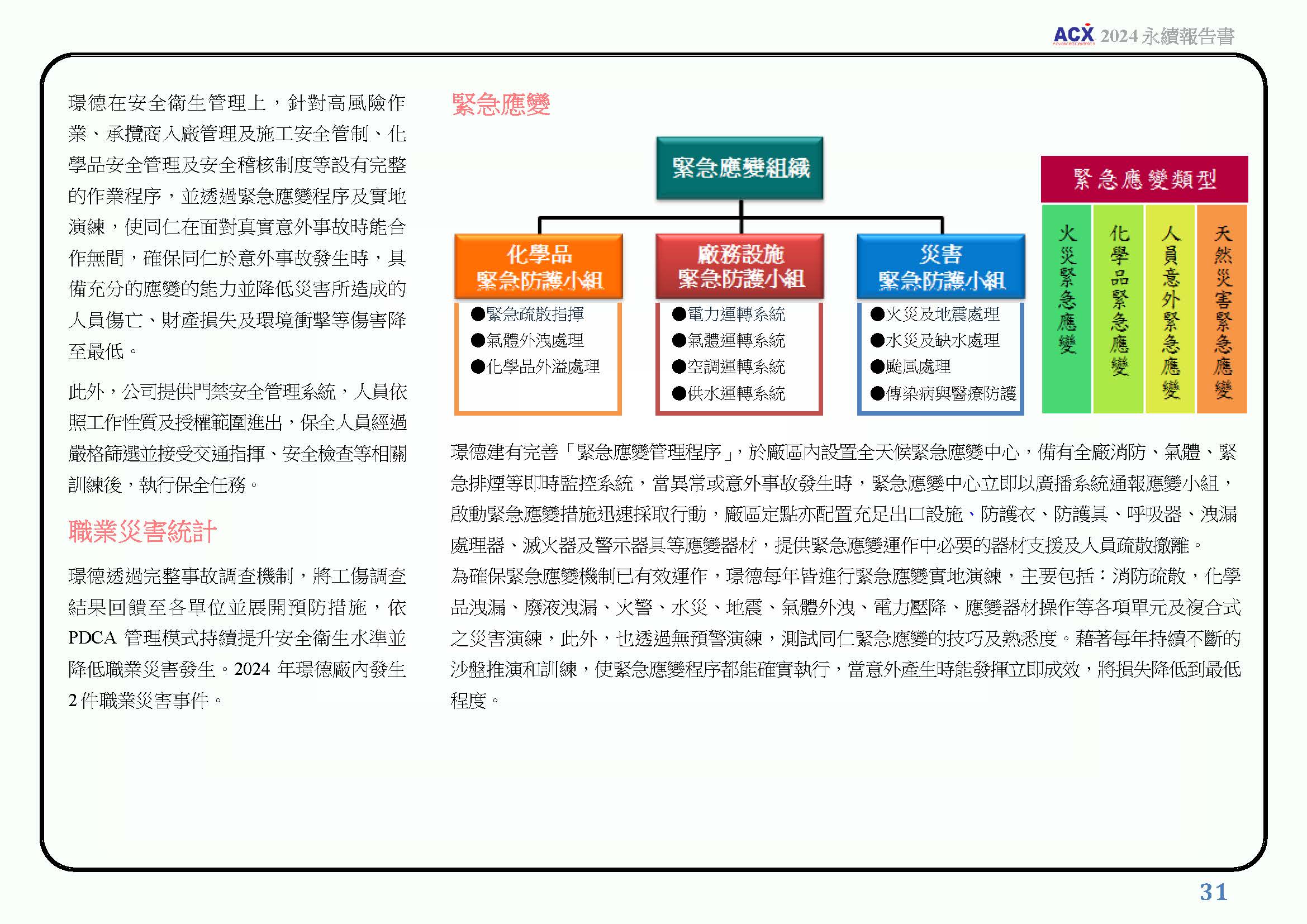 人才發展與員工關係