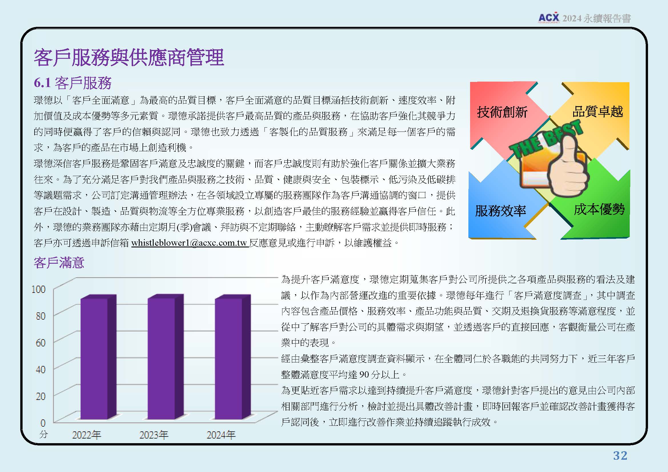 客戶服務與供應商管理