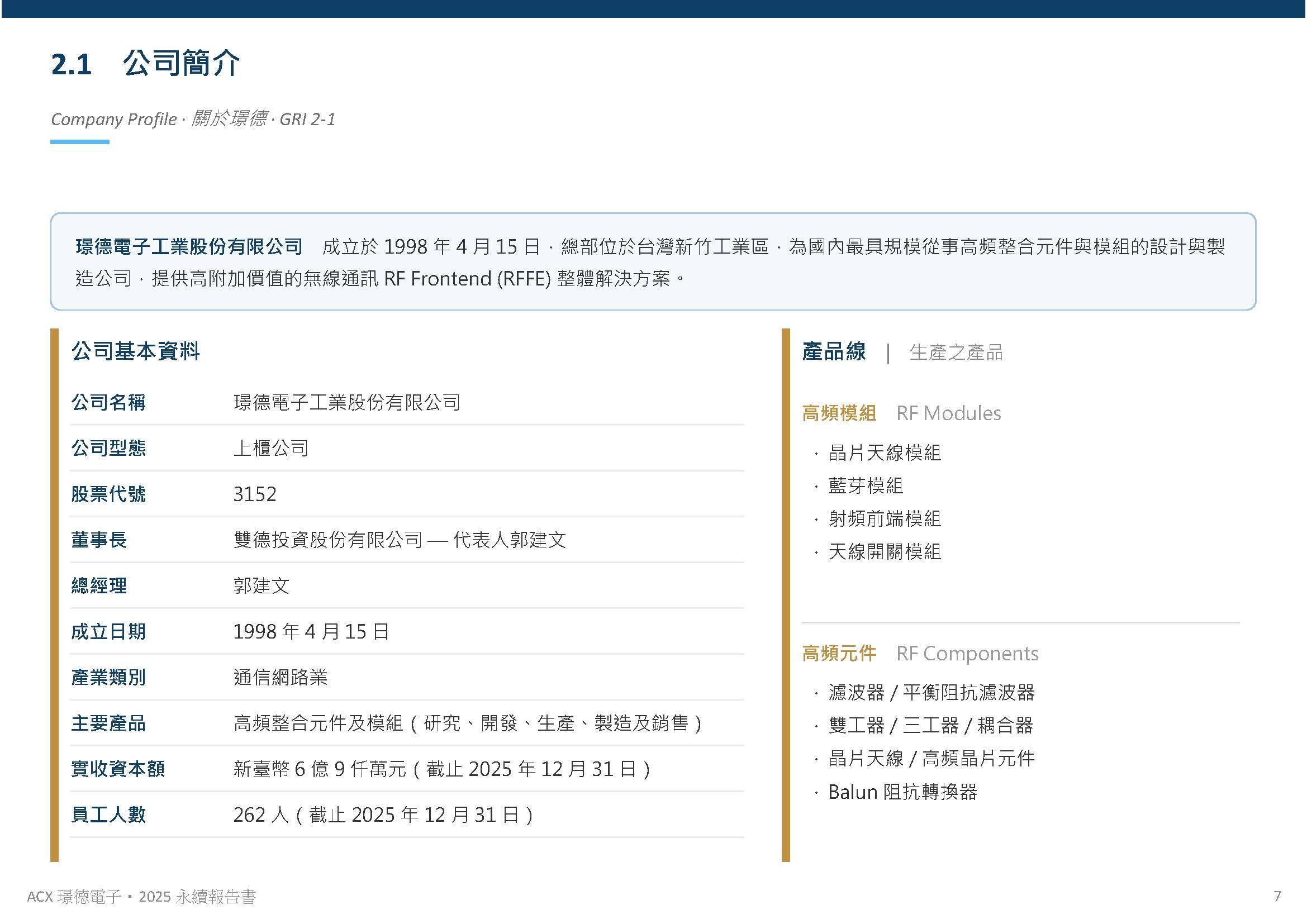 公司概況