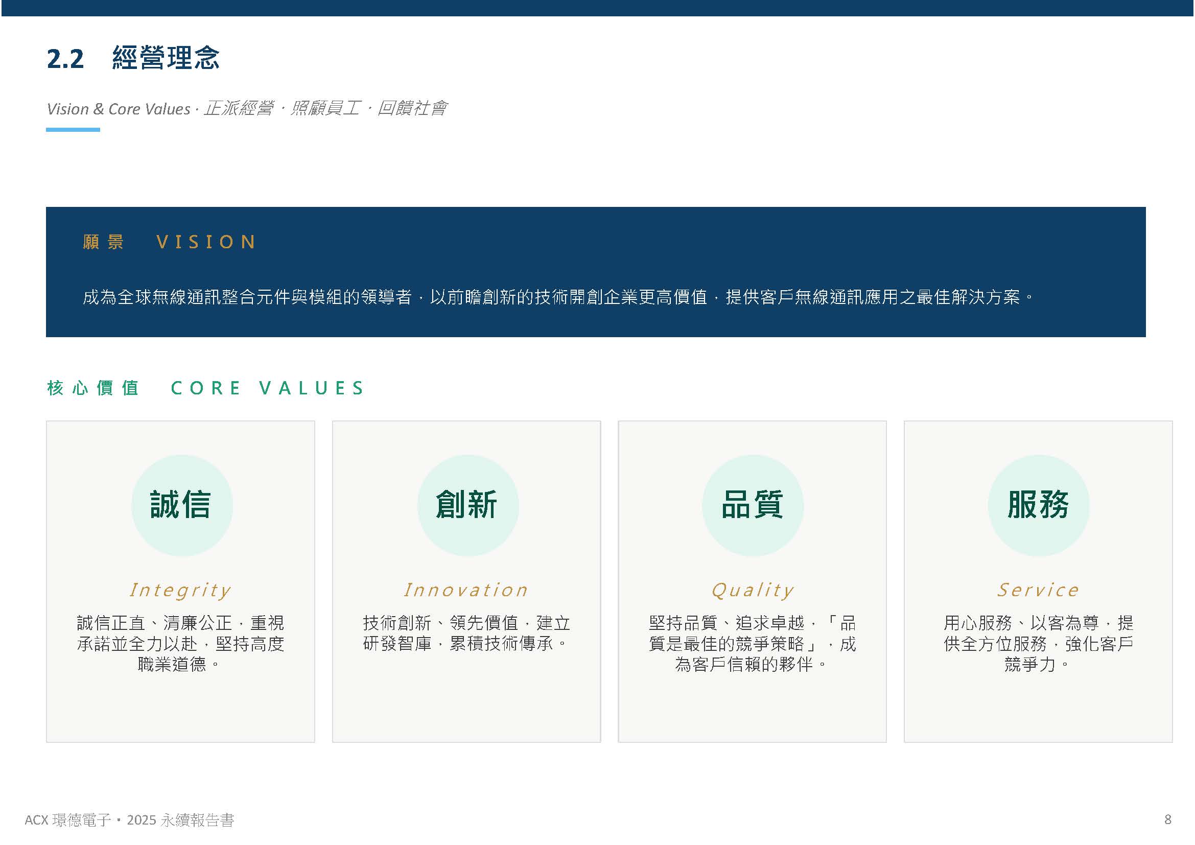 公司概況