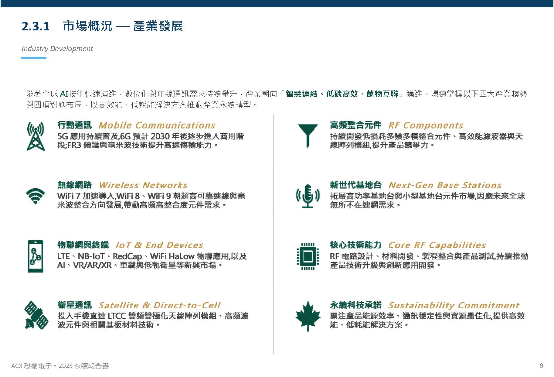公司概況