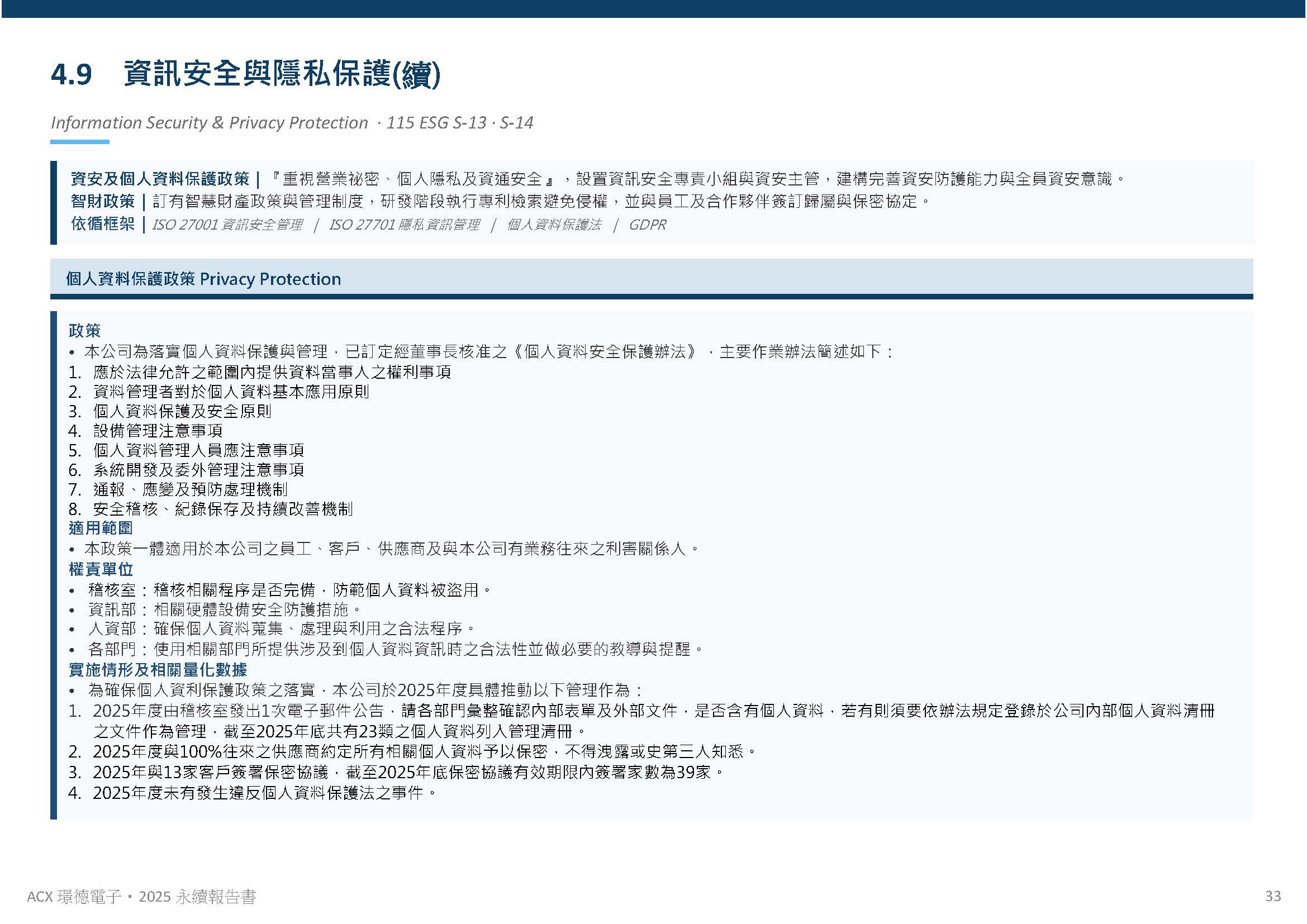 公司治理