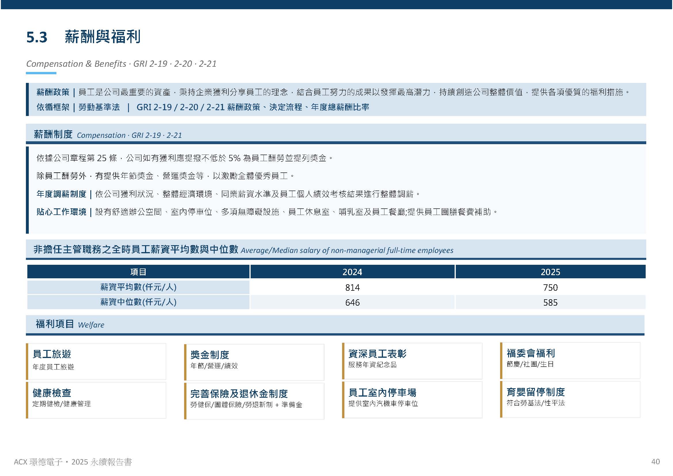 人才發展與員工關係