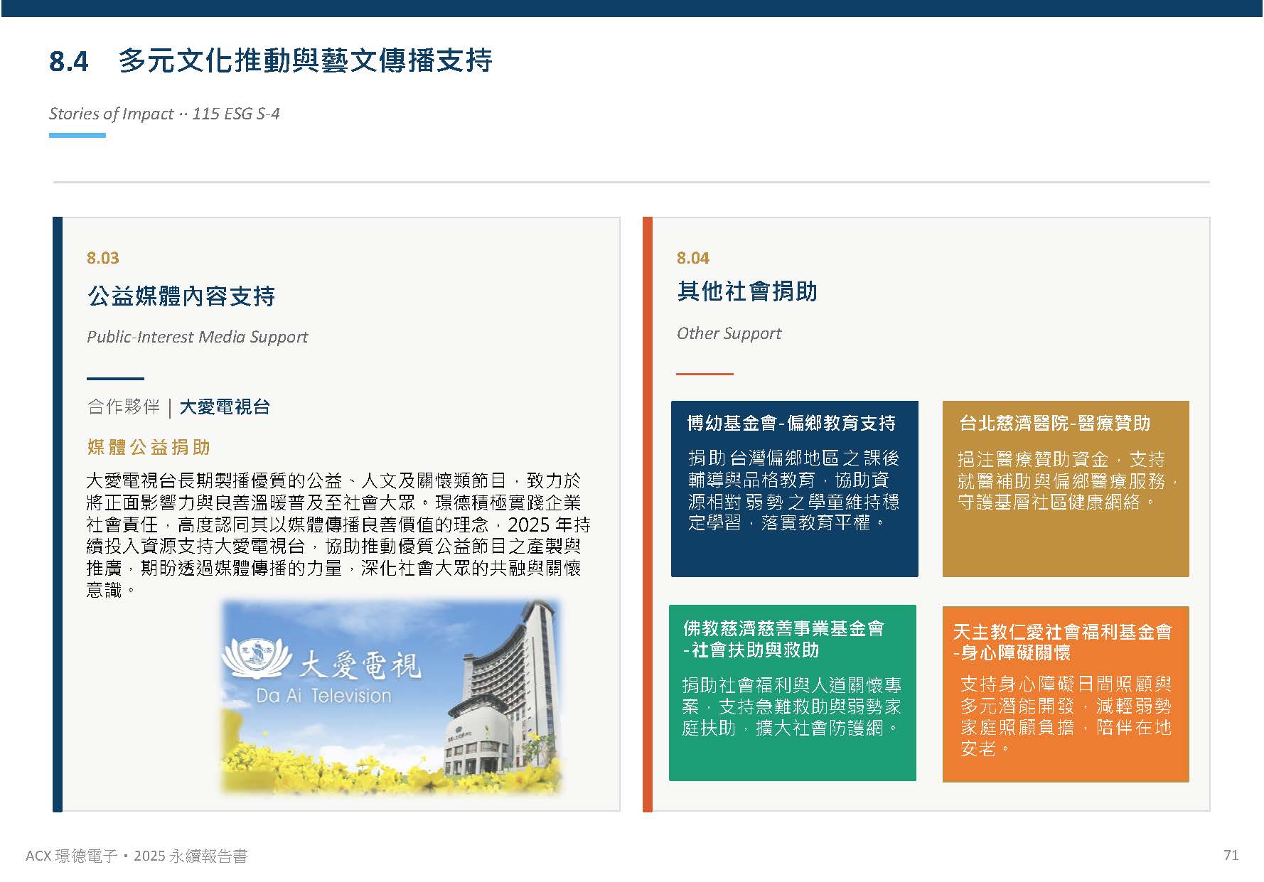 社會參與